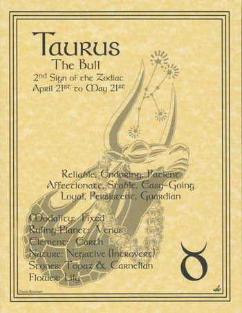 Taurus zodiac poster